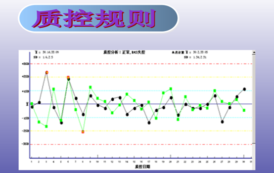 蒲道检验信息系统