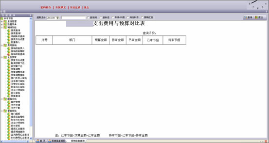 蒲道铁路全成本核算信息管理系统