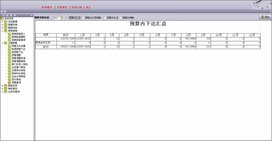 蒲道铁路全成本核算信息管理系统